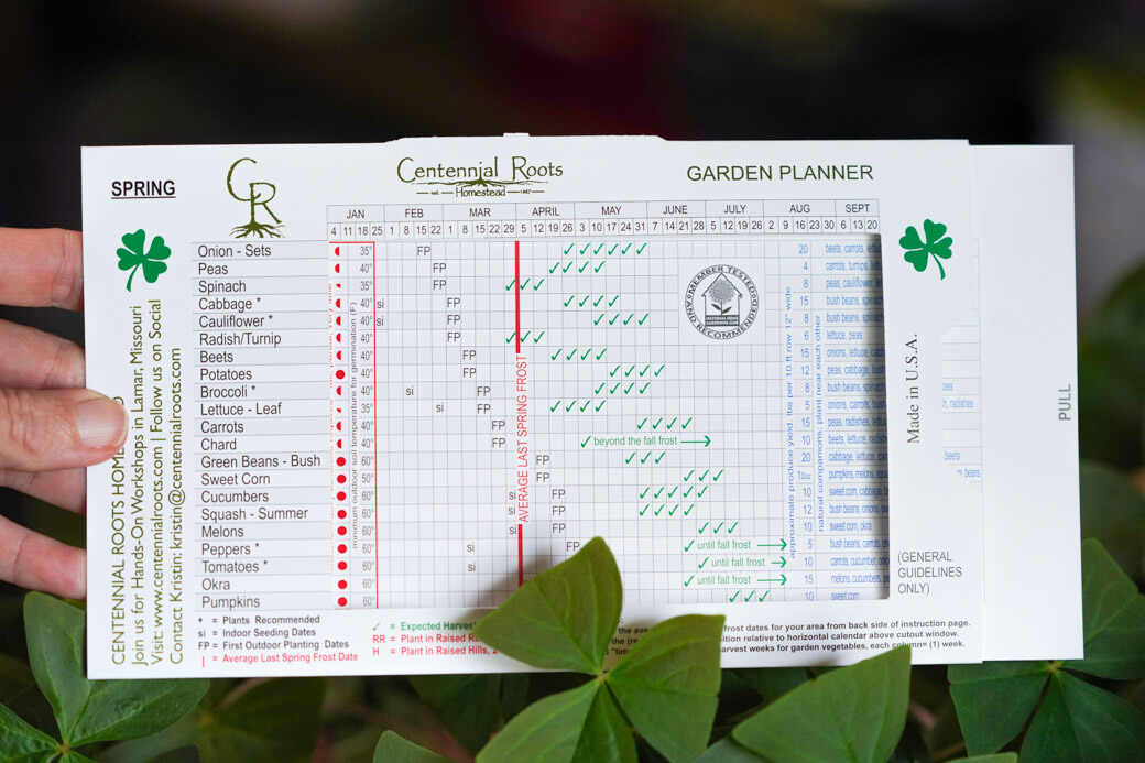 Up close of Garden Planner - Spring Garden Resource